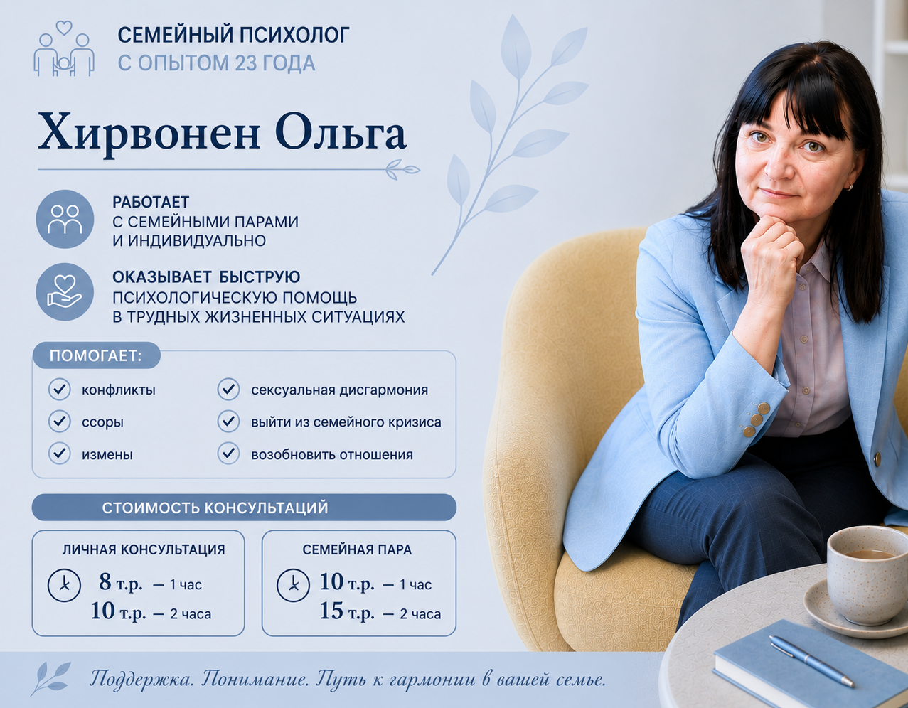 Описание изображения