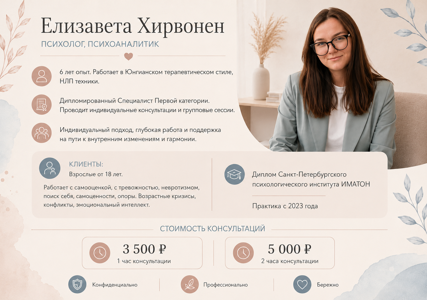Описание изображения