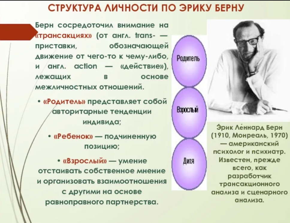 Психологическая позиция. Транзактный анализ личности Эрик Берн. Эрик Берн теория трансактного анализа. Три эго состояния Эрика Берна. Теория Эрика Берна взрослый родитель ребенок.