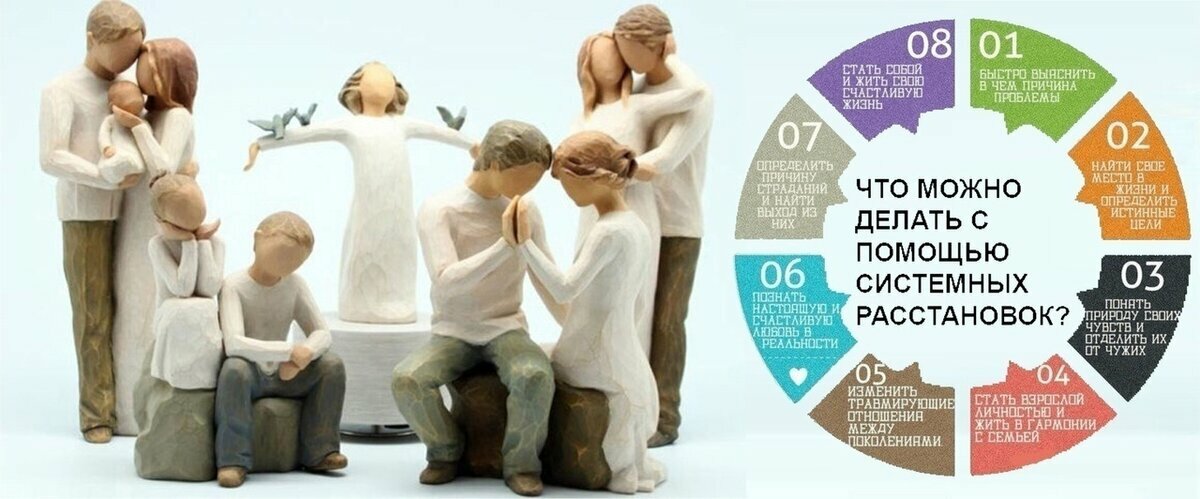 <span style="font-weight: bold;">&nbsp;Бизнес - Коуч Консультация Выбор Фриланса&nbsp;</span>